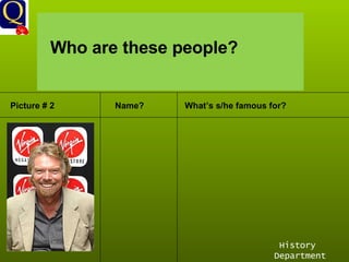 History Department Who are these people? Picture # 2 Name? What’s s/he famous for? 