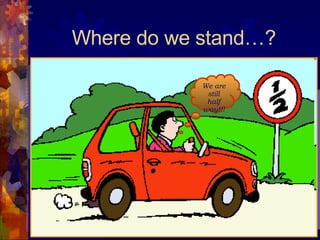 Where do we stand…? We are still half way!!! 