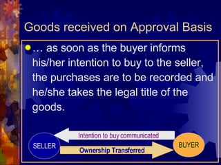 Goods received on Approval Basis …  as soon as the buyer informs his/her intention to buy to the seller, the purchases are to be recorded and he/she takes the legal title of the goods. SELLER BUYER Ownership Transferred Intention to buy communicated 