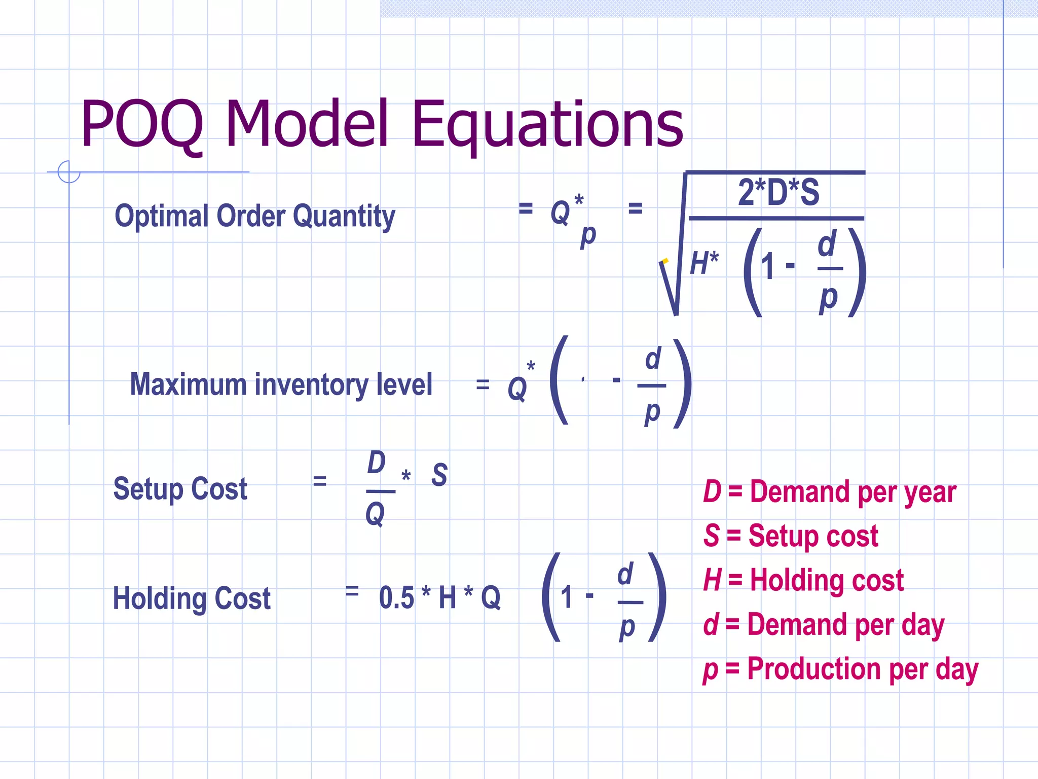 POQ Model Equations D  = Demand per year S  = Setup cost H  = Holding cost  d  = Demand per day p  = Production per day Optimal Order Quantity Setup Cost Holding Cost = = - = * = * = Q H* d p Q D Q S p * 1 ( 0.5 * H * Q  - d p 1 ) 1 ( ) 2*D*S ( ) Maximum inventory level - d p 