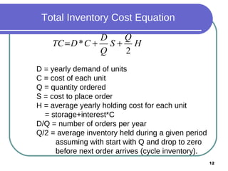 Total Inventory Cost Equation
                D   Q
    TC = D * C + S + H
                Q   2
D = yearly demand of units
C = cost of each unit
Q = quantity ordered
S = cost to place order
H = average yearly holding cost for each unit
  = storage+interest*C
D/Q = number of orders per year
Q/2 = average inventory held during a given period
     assuming with start with Q and drop to zero
     before next order arrives (cycle inventory).
                                                     12
 