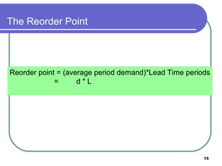 The Reorder Point




Reorder point = (average period demand)*Lead Time periods
             =      d*L




                                                       15
 