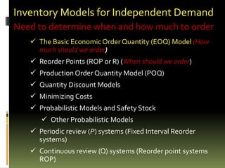 Order Point System Basic Example Image Inventory | PPTX