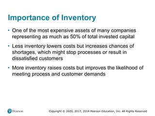 Inventory. management and cost control information | PPTX