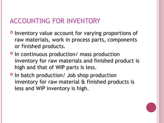 Inventory sdfhjewruuuuhfiehsgknkgkrekjgrg | PPTX