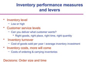 inventory Management and Production Decision | PPTX