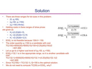 Stock Span Problem Examples stock management or inventory management | PPT
