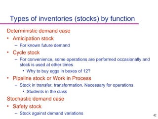 Stack Vs Stock stock management or inventory management | PPT