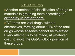 Ved Classification Inventory-Control.pdf