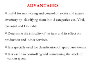 ADVANTAGES
useful for monitoring and control of stores and spares
inventory by classifying them into 3 categories viz., Vital,
Essential and Desirable.
Determine the criticality of an item and its effect on
production and other services.
It is specially used for classification of spare parts/items.
It is useful in controlling and maintaining the stock of
varioustypes.
 