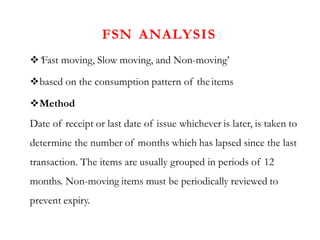 FSN ANALYSIS
‘Fast moving, Slow moving, and Non-moving’
based on the consumption pattern of theitems
Method
Date of receipt or last date of issue whichever is later, is taken to
determine the number of months which has lapsed since the last
transaction. The items are usually grouped in periods of 12
months. Non-moving items must be periodically reviewed to
prevent expiry.
 