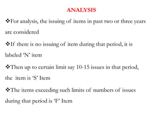 ANALYSIS
For analysis, the issuing of items in past two or three years
are considered
If there is no issuing of item during that period, it is
labeled ‘N’ item
Then up to certain limit say 10-15 issues in that period,
the item is ‘S’ Item
The items exceeding such limits of numbers of issues
during that period is ‘F’ Item
 