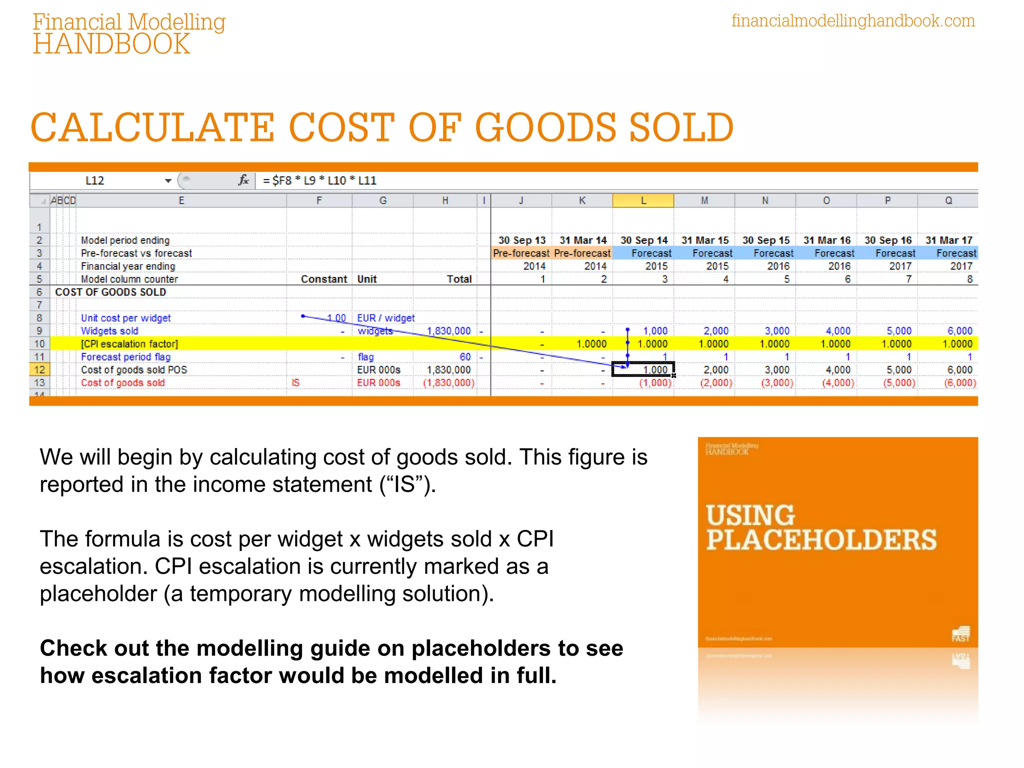 Inventory Modelling | PDF