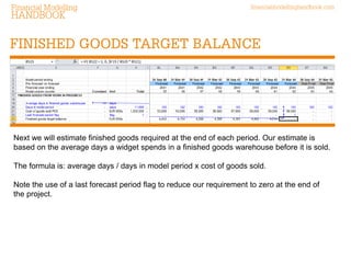 Next we will estimate finished goods required at the end of each period. Our estimate is based on the average days a widget spends in a finished goods warehouse before it is sold. 
The formula is: average days / days in model period x cost of goods sold. 
Note the use of a last forecast period flag to reduce our requirement to zero at the end of the project.  