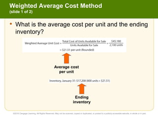 Inventory accounting & costing methods.pptx