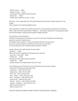 GR/IR account Debit
Vendor account Credit
Clearing of Invoice against Down Payment
Vendor A/c Debit
Vendor down payment account Credit
Wherever, TDS is applicable, the TDS will be deducted at the time of down-payment to the
vendor.
Down Payment for Capital (tangible) Assets
Down payment to vendors for capital acquisitions is to be reported separately in the Balance
Sheet under the head Capital Work in Progress. Hence down payment for capital goods would
be tracked through a separate special general ledger indicator.
The procedure to be followed is:
Definition of alternative reconciliation accounts for Accounts Payable for posting down
payments made for Capital assets
Clearing the down payment in Accounts Payable with the closing invoice.
A new G/L account shall be created for the special G/L transactions.
The accounting entry for making the down payment shall be:
Vendor Advance for Capital Goods Account Debit
Bank A/c Credit
When the invoice is booked the following entry is passed
Asset A/c / Asset WIP Debit
Vendor A/c Credit
Clearing of Invoice against Down Payment
Vendor A/c Debit
Vendor Advance for Capital Goods Account Credit
The Following are the TDS Rates (to be confirmed with the recent changes)
Particulars Tax Rate Surcharge Rate Total
Contractors – 194 C 2% 5% 2.10%
Advertising – 194 C 1% 5% 1.05%
Prof. Fees – 194 J 5% 5% 5.25%
Rent – Others – 194 I 15% 5% 15.75%
Rent – Company – 194 I 20% 5% 21%
Commission – 194H 5% 5% 5.25%
Interest - Others – 194 A 10% 5% 10.50%
Interest – Company – 194 A 20% 5% 21%
Special Concessional Tax
Works Contract Tax
SECURITY DEPOSITS /EARNEST MONEY DEPOSIT RECEIVED FROM VENDORS
 