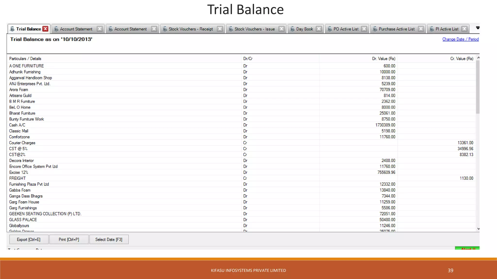 Trial Balance
KIFASU INFOSYSTEMS PRIVATE LIMITED 39
 