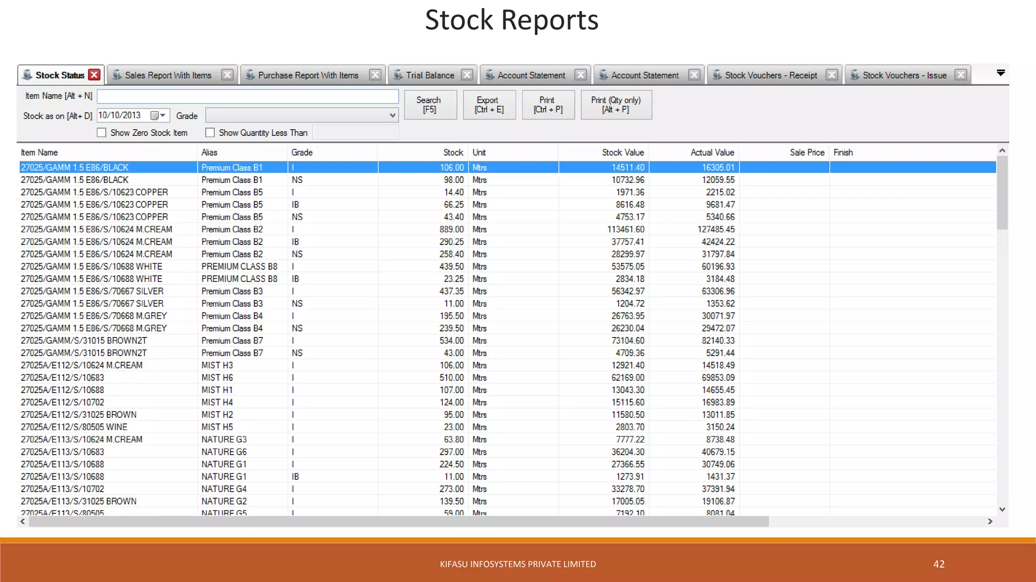 Stock Reports
KIFASU INFOSYSTEMS PRIVATE LIMITED 42
 