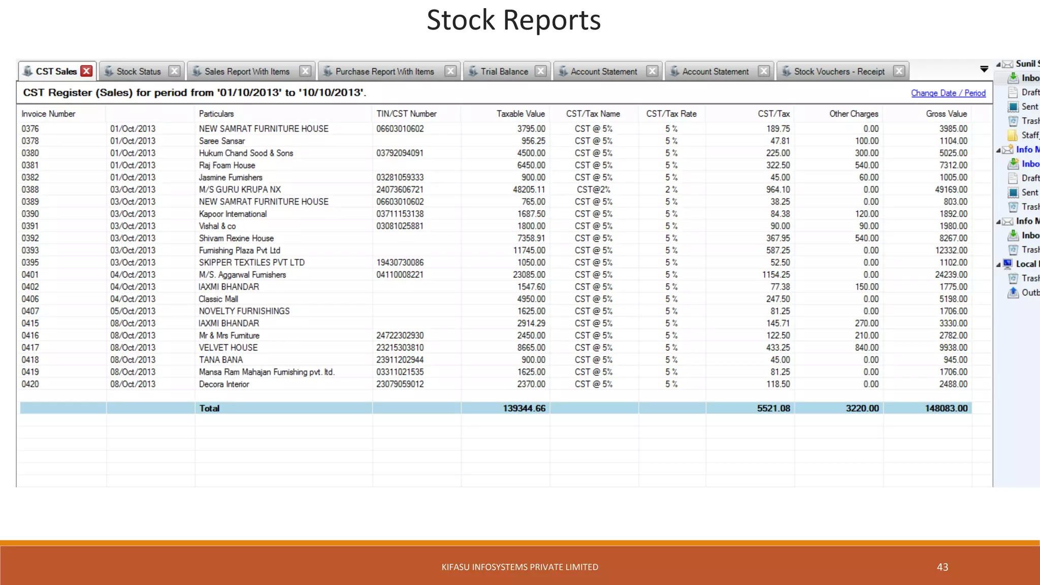 Stock Reports
KIFASU INFOSYSTEMS PRIVATE LIMITED 43
 