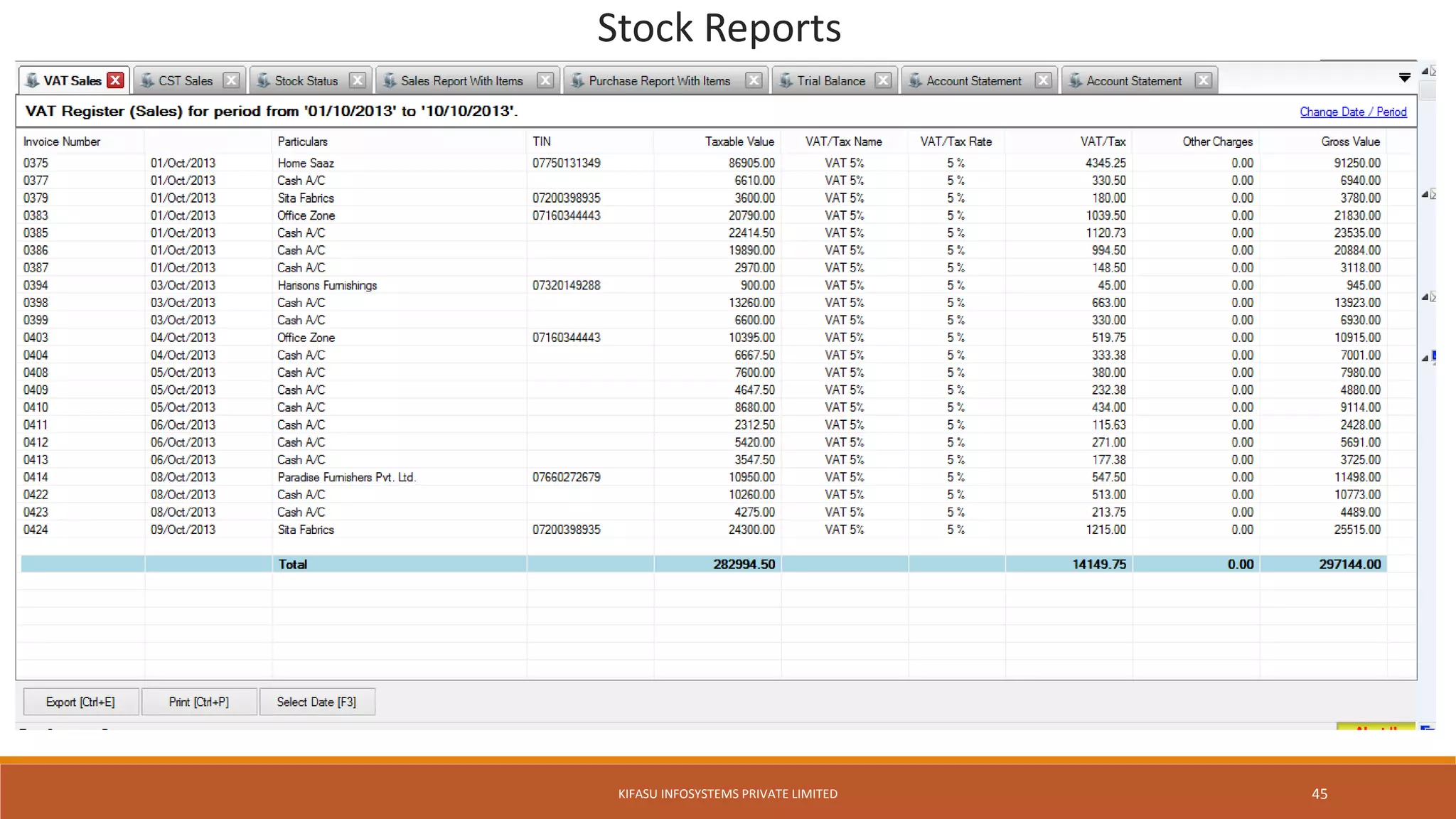 Stock Reports
KIFASU INFOSYSTEMS PRIVATE LIMITED 45
 