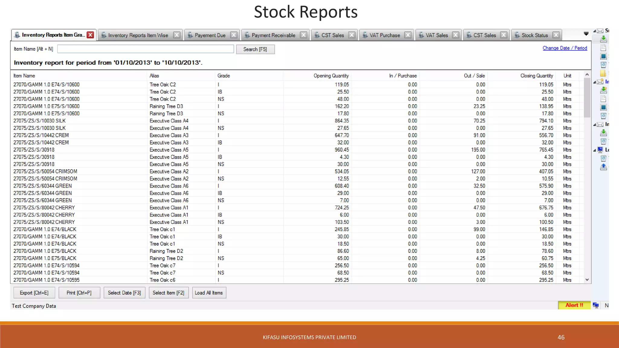 Stock Reports
KIFASU INFOSYSTEMS PRIVATE LIMITED 46
 