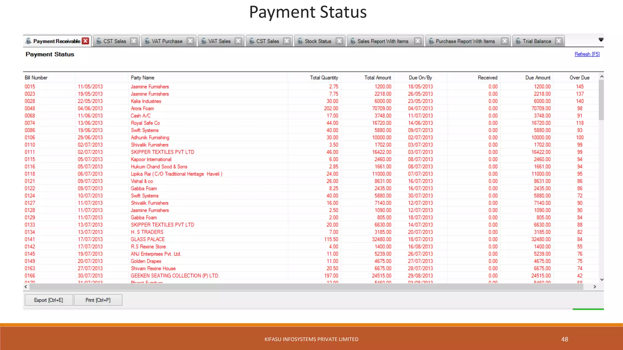 Payment Status
KIFASU INFOSYSTEMS PRIVATE LIMITED 48
 