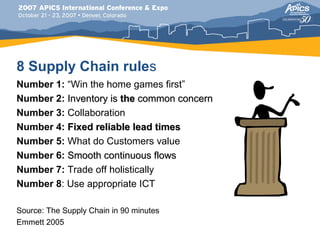 8 Supply Chain rules
Number 1: “Win the home games first”
Number 2: Inventory is the common concern
Number 3: Collaboration
Number 4: Fixed reliable lead times
Number 5: What do Customers value
Number 6: Smooth continuous flows
Number 7: Trade off holistically
Number 8: Use appropriate ICT

Source: The Supply Chain in 90 minutes
Emmett 2005
 