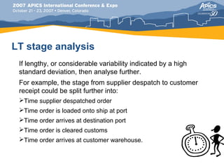 LT stage analysis
 If lengthy, or considerable variability indicated by a high
 standard deviation, then analyse further.
 For example, the stage from supplier despatch to customer
 receipt could be split further into:
 Time supplier despatched order
 Time order is loaded onto ship at port
 Time order arrives at destination port
 Time order is cleared customs
 Time order arrives at customer warehouse.
 