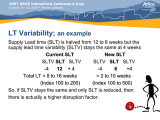 LT Variability; an example
Supply Lead time (SLT) is halved from 12 to 6 weeks but the
supply lead time variability (SLTV) stays the same at 4 weeks
                   Current SLT                 New SLT
                 SLTV SLT SLTV            SLTV SLT SLTV
                  -4    12 + 4              -4      6    +4
        Total LT = 8 to 16 weeks           = 2 to 10 weeks
                (Index 100 to 200)       (Index 100 to 500)
So, if SLTV stays the same and only SLT is reduced, then
there is actually a higher disruption factor.
 