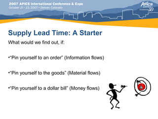Supply Lead Time: A Starter
What would we find out, if:


•“Pin yourself to an order” (Information flows)


•“Pin yourself to the goods” (Material flows)


•“Pin yourself to a dollar bill” (Money flows)
 