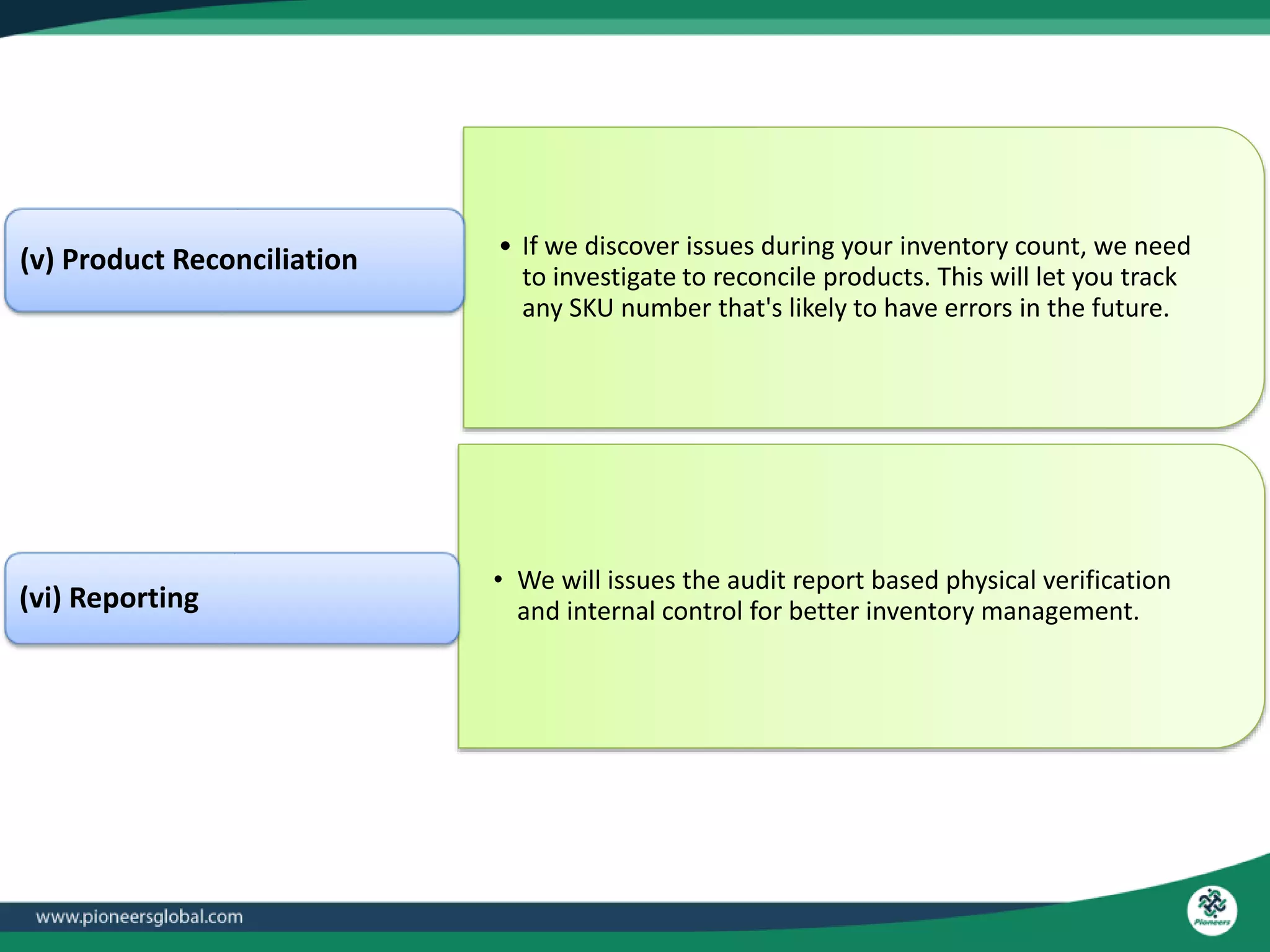 Inventory Audit.pptx