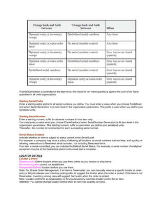 If Serial Generation is controlled at the Item level, the check for on–hand quantity is against the sum of on–hand
quantities in all child organizations.
Starting Serial Prefix
Enter a starting alpha prefix for all serial numbers you define. You must enter a value when you choose Predefined
and when Serial Generation is At item level in the organization parameters. This prefix is used when you define your
serialized units.
Starting Serial Number
Enter a starting numeric suffix for all serial numbers for this item only.
You must enter a value when you choose Predefined and when Serial Number Generation is At item level in the
organization parameters. This starting numeric suffix is used when you define your serialized units.
Thereafter, this number is incremented for each succeeding serial number.
Serial Status Enabled
Indicate whether an item is subject to status control at the Serial Level.
For example, a company may have a policy of allowing all functions on serial numbers that are New, and a policy of
allowing reservations to Reworked serial numbers, not including Reworked items.
If an item is serial–controlled, you can indicate the Default Serial Status. For example, a serial number of analytical
equipment may be at the Quarantine status until a soak test is complete.
LOCATOR DETAILS
Locator Control
Dynamic entry Define locators when you use them, either as you receive or ship items.
No control Locator control not established.
Prespecified Defined locators before you use them.
Note: For Oracle Order Management, if an item is Reservable, you can manually reserve a specific locator at order
entry or let pick release use Inventory picking rules to suggest the locator when the order is picked. If the item is not
Reservable, Inventory picking rules will suggest the locator when the order is picked.
Note: Locator control for an organization or for a subinventory overrides locator control for an item.
Attention: You cannot change locator control when an item has quantity on hand.
 