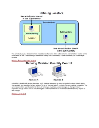 You can structure your Oracle Inventory installation so that some of the subinventories and items have locator control
while others do not. Each locator you define must belong to a subinventory. Each subinventory can have multiple
locators.
Defining Revision Quantity Control
A revision is a particular version of an item, bill of material, or routing. By using the revision quantity control option
you can track item quantities by item revision. To do so you must specify a revision for each material transaction. You
can enable revision quantity control for items for which you must track version changes or changes that are
significant enough to track but are not affecting the function and feature of the item and therefore do not require an
item change.
Defining Lot Control
 