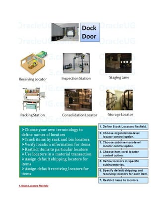 1. Stock Locators Flexfield
 