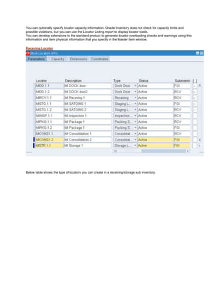 You can optionally specify locator capacity information. Oracle Inventory does not check for capacity limits and
possible violations, but you can use the Locator Listing report to display locator loads.
You can develop extensions to the standard product to generate locator overloading checks and warnings using this
information and item physical information that you specify in the Master Item window.
Receving Locator
Below table shows the type of locators you can create in a receiving/storage sub inventory.
 