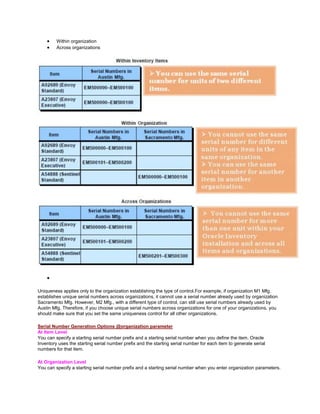 Within organization
Across organizations
Uniqueness applies only to the organization establishing the type of control.For example, if organization M1 Mfg.
establishes unique serial numbers across organizations, it cannot use a serial number already used by organization
Sacramento Mfg. However, M2 Mfg., with a different type of control, can still use serial numbers already used by
Austin Mfg. Therefore, if you choose unique serial numbers across organizations for one of your organizations, you
should make sure that you set the same uniqueness control for all other organizations.
Serial Number Generation Options @organization parameter
At Item Level
You can specify a starting serial number prefix and a starting serial number when you define the item. Oracle
Inventory uses the starting serial number prefix and the starting serial number for each item to generate serial
numbers for that item.
At Organization Level
You can specify a starting serial number prefix and a starting serial number when you enter organization parameters.
 