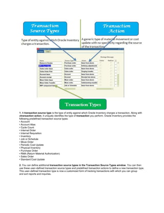 1. A transaction source type is the type of entity against which Oracle Inventory charges a transaction. Along with
atransaction action, it uniquely identifies the type of transaction you perform. Oracle Inventory provides the
following predefined transaction source types:
• Account
• Account Alias
• Cycle Count
• Internal Order
• Internal Requisition
• Inventory
• Job or Schedule
• Move Order
• Periodic Cost Update
• Physical Inventory
• Purchase Order
• RMA (Return Material Authorization)
• Sales Order
• Standard Cost Update
2. You can define additional transaction source types in the Transaction Source Types window. You can then
use these user–defined transaction source types and predefined transaction actions to define a new transaction type.
This user–defined transaction type is now a customized form of tracking transactions with which you can group
and sort reports and inquiries.
 