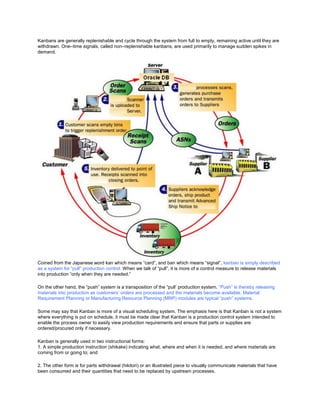 Kanbans are generally replenishable and cycle through the system from full to empty, remaining active until they are
withdrawn. One–time signals, called non–replenishable kanbans, are used primarily to manage sudden spikes in
demand.
Coined from the Japanese word kan which means ―card‖, and ban which means ―signal‖, kanban is simply described
as a system for ―pull‖ production control. When we talk of ―pull‖, it is more of a control measure to release materials
into production ―only when they are needed.‖
On the other hand, the ―push‖ system is a transposition of the ―pull‘ production system. ―Push‖ is thereby releasing
materials into production as customers‘ orders are processed and the materials become available. Material
Requirement Planning or Manufacturing Resource Planning (MRP) modules are typical ―push‖ systems.
Some may say that Kanban is more of a visual scheduling system. The emphasis here is that Kanban is not a system
where everything is put on schedule, it must be made clear that Kanban is a production control system intended to
enable the process owner to easily view production requirements and ensure that parts or supplies are
ordered/procured only if necessary.
Kanban is generally used in two instructional forms:
1. A simple production instruction (shikake) indicating what, where and when it is needed, and where materials are
coming from or going to; and
2. The other form is for parts withdrawal (hikitori) or an illustrated piece to visually communicate materials that have
been consumed and their quantities that need to be replaced by upstream processes.
 