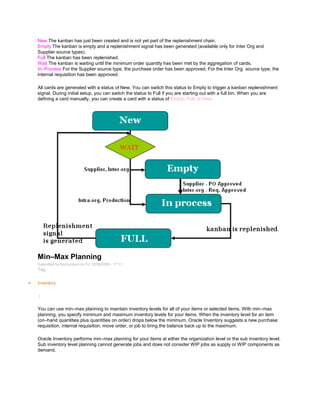 New The kanban has just been created and is not yet part of the replenishment chain.
Empty The kanban is empty and a replenishment signal has been generated (available only for Inter Org and
Supplier source types).
Full The kanban has been replenished.
Wait The kanban is waiting until the minimum order quantity has been met by the aggregation of cards.
In–Process For the Supplier source type, the purchase order has been approved. For the Inter Org source type, the
internal requisition has been approved.
All cards are generated with a status of New. You can switch this status to Empty to trigger a kanban replenishment
signal. During initial setup, you can switch the status to Full if you are starting out with a full bin. When you are
defining a card manually, you can create a card with a status of Empty, Full, or New.
Min–Max Planning
Submitted by Anonymous on Fri, 02/06/2009 - 17:11
Tag:
Inventory
/
You can use min–max planning to maintain inventory levels for all of your items or selected items. With min–max
planning, you specify minimum and maximum inventory levels for your items. When the inventory level for an item
(on–hand quantities plus quantities on order) drops below the minimum, Oracle Inventory suggests a new purchase
requisition, internal requisition, move order, or job to bring the balance back up to the maximum.
Oracle Inventory performs min–max planning for your items at either the organization level or the sub inventory level.
Sub inventory level planning cannot generate jobs and does not consider WIP jobs as supply or WIP components as
demand.
 