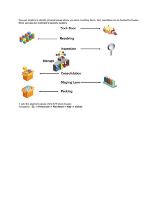 You use locators to identify physical areas where you store inventory items. Item quantities can be tracked by locator.
Items can also be restricted to specific locators.
1. Add the segment values of the KFF stock locator.
Navigation : GL -> Financials -> Flexfields -> Key -> Values
 