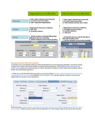 Requesting the Min–Max Planning Report
To request a min–max planning report you define parameters for min–max planning calculation, choose the sorting
criterion for the report, and choose whether to create internal requisitions. The INV:Minmax Reorder Approval
profile option governs the approval status of internal requisitions created by the Min–Max Planning Report. (Move
Orders are automatically approved.)
1. When you run the Min–Max Planning report, you can have Oracle Inventory create requisitions for buy items and
unreleased jobs for make items by answering Yes to Restock. You must also specify a location to serve as the
default deliver to location on the requisitions.
2.
Oracle Inventory creates purchase requisitions for Buy items when the item attribute Replenishment Source Type is
set to Supplier. Oracle Inventory creates internal requisitions for internal sales orders for Buy items when the item
 