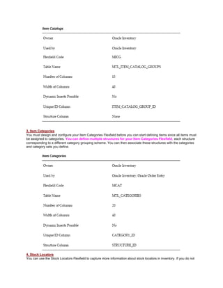 3. Item Categories
You must design and configure your Item Categories Flexfield before you can start defining items since all items must
be assigned to categories. You can define multiple structures for your Item Categories Flexfield, each structure
corresponding to a different category grouping scheme. You can then associate these structures with the categories
and category sets you define.
4. Stock Locators
You can use the Stock Locators Flexfield to capture more information about stock locators in inventory. If you do not
 