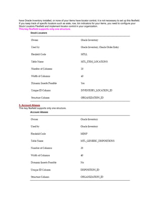 have Oracle Inventory installed, or none of your items have locator control, it is not necessary to set up this flexfield.
If you keep track of specific locators such as aisle, row, bin indicators for your items, you need to configure your
Stock Locators Flexfield and implement locator control in your organization.
This key flexfield supports only one structure.
5. Account Aliases
This key flexfield supports only one structure.
 