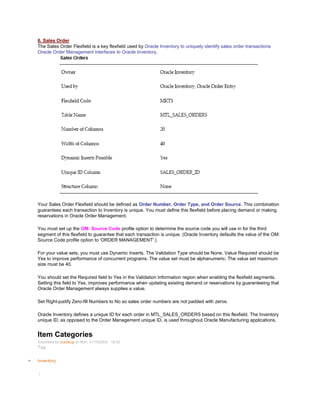 6. Sales Order
The Sales Order Flexfield is a key flexfield used by Oracle Inventory to uniquely identify sales order transactions
Oracle Order Management interfaces to Oracle Inventory.
Your Sales Order Flexfield should be defined as Order Number, Order Type, and Order Source. This combination
guarantees each transaction to Inventory is unique. You must define this flexfield before placing demand or making
reservations in Oracle Order Management.
You must set up the OM: Source Code profile option to determine the source code you will use in for the third
segment of this flexfield to guarantee that each transaction is unique. (Oracle Inventory defaults the value of the OM:
Source Code profile option to 'ORDER MANAGEMENT'.)
For your value sets, you must use Dynamic Inserts. The Validation Type should be None. Value Required should be
Yes to improve performance of concurrent programs. The value set must be alphanumeric. The value set maximum
size must be 40.
You should set the Required field to Yes in the Validation Information region when enabling the flexfield segments.
Setting this field to Yes, improves performance when updating existing demand or reservations by guaranteeing that
Oracle Order Management always supplies a value.
Set Right-justify Zero-fill Numbers to No so sales order numbers are not padded with zeros.
Oracle Inventory defines a unique ID for each order in MTL_SALES_ORDERS based on this flexfield. The Inventory
unique ID, as opposed to the Order Management unique ID, is used throughout Oracle Manufacturing applications.
Item Categories
Submitted by oracleug on Mon, 01/19/2009 - 18:03
Tag:
Inventory
/
 