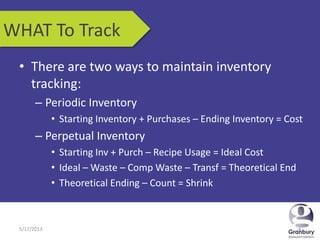 5/17/2013 45/17/2013 4
• There are two ways to maintain inventory
tracking:
– Periodic Inventory
• Starting Inventory + Purchases – Ending Inventory = Cost
– Perpetual Inventory
• Starting Inv + Purch – Recipe Usage = Ideal Cost
• Ideal – Waste – Comp Waste – Transf = Theoretical End
• Theoretical Ending – Count = Shrink
WHAT To Track
 