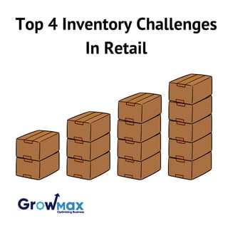 Top 4 Inventory Challenges
In Retail
 