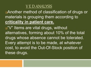 V E D ANALYSIS
Another method of classification of drugs or
materials is grouping them according to
criticality in patient care.
“V” Items are vital drugs, without
alternatives, forming about 10% of the total
drugs whose absence cannot be tolerated.
Every attempt is to be made, at whatever
cost, to avoid the Out-Of-Stock position of
these drugs.
 