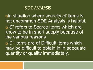 S D E ANALYSIS
In situation where scarcity of items is
not uncommon SDE Analysis is helpful.
“S” refers to Scarce items which are
know to be in short supply because of
the various reasons
“D” items are of Difficult items which
may be difficult to obtain in in adequate
quantity or quality immediately.
 