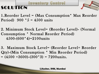 Reorder Level Fixation Inventory control | PPT