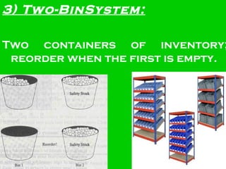 Inventory Control | PPT